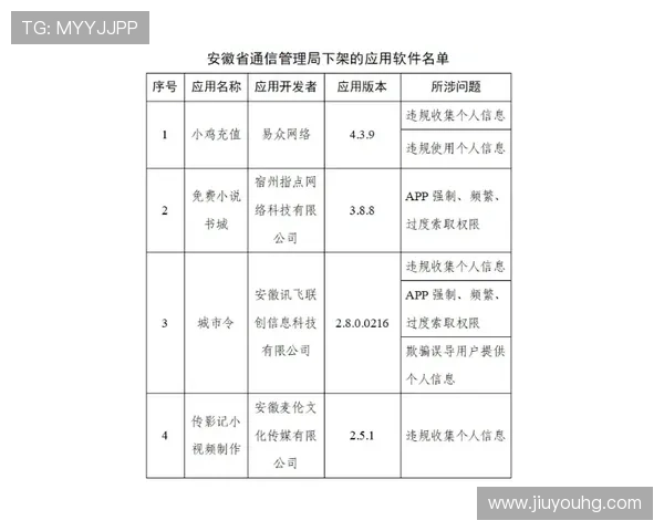 九游客户端官网更新公告及时通知用户新功能上线与修复内容